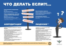Что делать если?! - скачать pdf Что делать если?! - скачать pdf